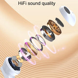 Wireless Bluetooth Earphones with Hd Noise Reduction for Gaming and Sports - White