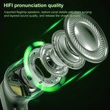 Wireless Gaming Earbuds with Bluetooth 5.0 and Led - White - 45-Degree Angle