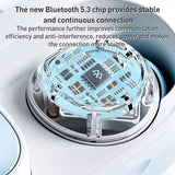Mini Wireless Bluetooth Earphone - Zga Gs14 Candy - Blue - Low Angle