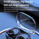 Wireless Earphones with Digital Display and Charging Case - White