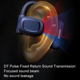 Crystal Air Conduction Bluetooth Earphones - Openbuds Ows - Navy