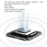 Waterproof Bluetooth Glasses Earphone - Mini Binaural Smart Call - Blue