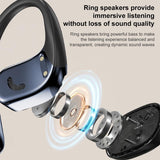 Wireless Bluetooth Earphones - Zga Gs18 Blade Ai - Beige - Rear View