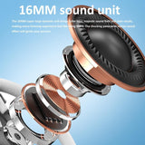 Wireless Hanging Earbuds with Bluetooth V5.4 Stereo Sound - White - Close-Up Angle