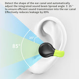 Wireless Clip-on Earphones with Charging Case - White + Gray - Rear View