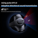 Wireless Bluetooth Earphone - Ear-mounted T306 - White