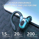 Wireless Sports Earphones - F8 Bluetooth 5.1 Ear-mounted Stereo - White - Close-Up Angle