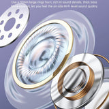 Wireless Tws Stereo Bluetooth Earphones - S23 - White - Rear View