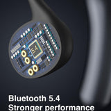 Waterproof Wireless Earphones with Touch Control - Ipx5 - Gold - Extra Image