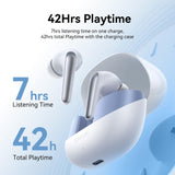 True Wireless Funpods Bluetooth Earphones - White - Close-Up Angle
