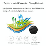 10-piece Neoprene Golf Club Headgear Set - Waterproof & Wear-resistant - Green - 45-Degree Angle