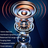 Wireless Bluetooth Earphone with Charging Case - Clip-on - White - 45-Degree Angle