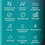Wireless Bone Conduction Earphone with Bluetooth 5.0 - White