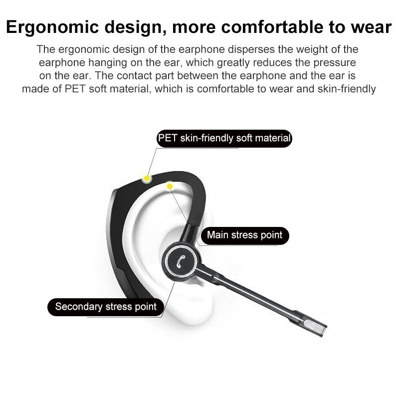 Wireless Bluetooth Earphones with Mic - V4.1 Stereo V8s Sport