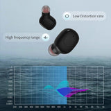 Wireless Sports Bluetooth Earphones - Binaural Stereo Black - Rear View