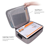 Waterproof Multi-layer Laptop Bag with Password Lock - Black - Extra Image