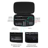 Insta360 one X2 / x Storage Bag Handbag - Extra Image