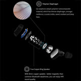 Wireless Sports Bluetooth 5.0 Earphones - Binaural Stereo - Black - 45-Degree Angle