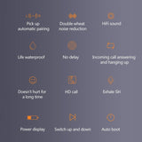 Wireless Bluetooth 5.0 Earbuds with Charging Case - Rear View