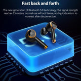 Wireless Bluetooth 5.0 Earbuds with Charging Case - Extra Image