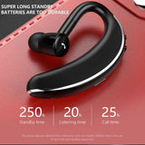 Wireless Stereo Sports Bluetooth 5.0 Earphones - V7 Business Style - Black - Extra Image