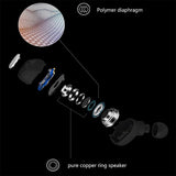 Wireless Bluetooth 5.0 Earphones - Binaural Stereo Automatic Pairing - Black