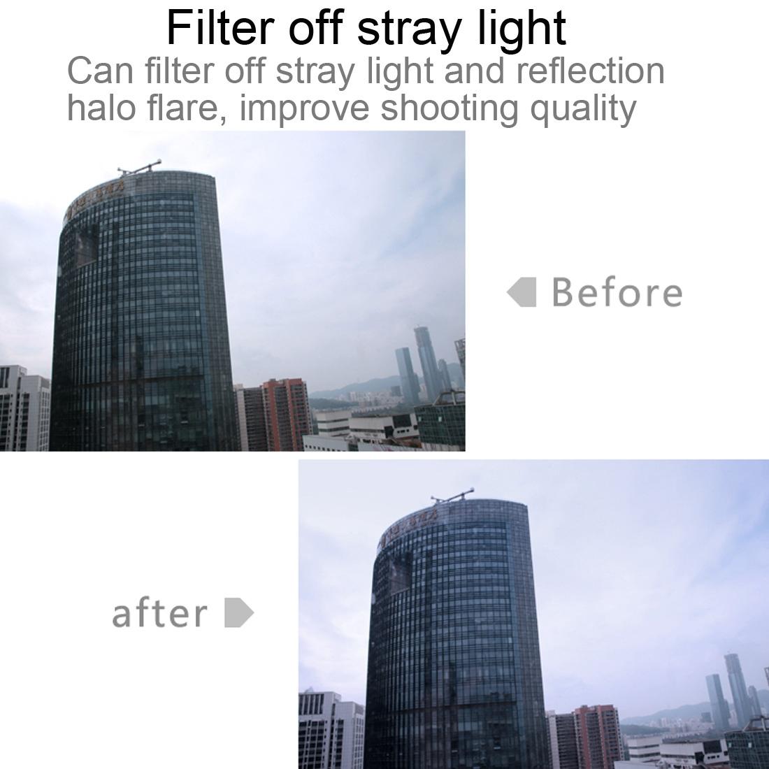 38mm Uv Protection Lens Filter for Xiaomi Mijia Camera