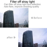 38mm Uv Protection Lens Filter for Xiaomi Mijia Camera - Low Angle