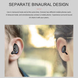 Portable Bluetooth V5.0 Earphones with Charging Box - X8 Tws for Outdoor Sports Black