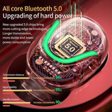 True Wireless Bluetooth 5.0 Earphones with Touch Display and Charging Box - Black - Side View