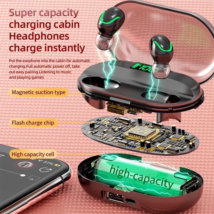 True Wireless Bluetooth 5.0 Earphones with Touch Display and Charging Box - Black