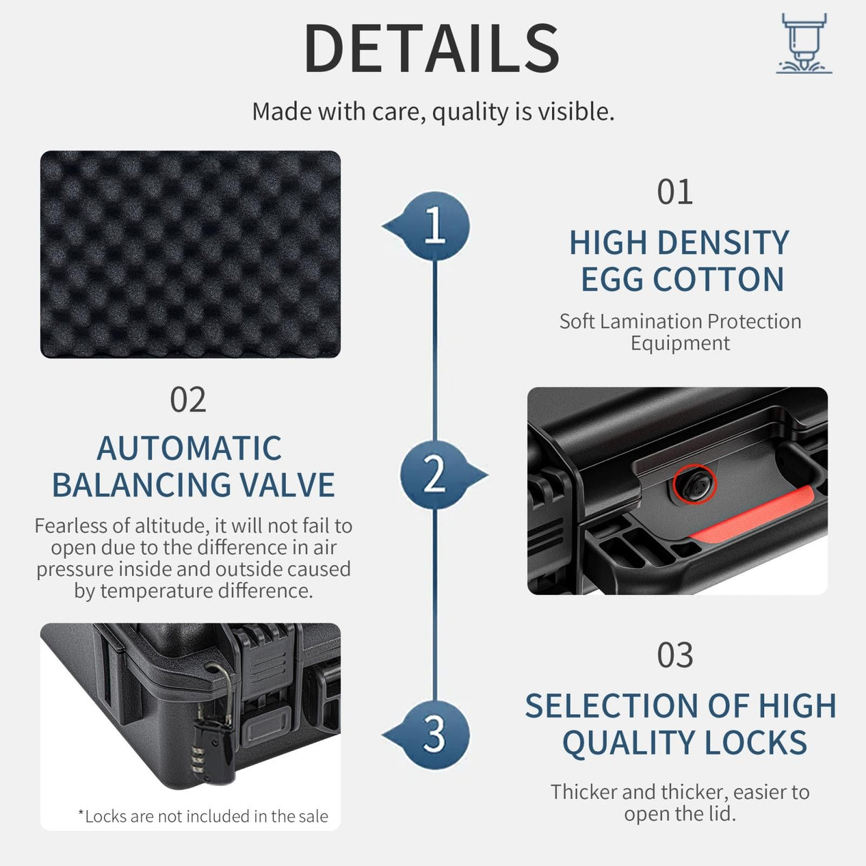 Waterproof Dual-layer Storage Box for Insta360 X4 Startrc - Black