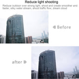 38mm Nd Dimmer Lens Filter with Uv Protection for Xiaomi Mijia Camera