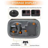 Portable Carrying Case for Insta360 Ace / Ace Pro - Mini Travel Organizer - Top-Down View