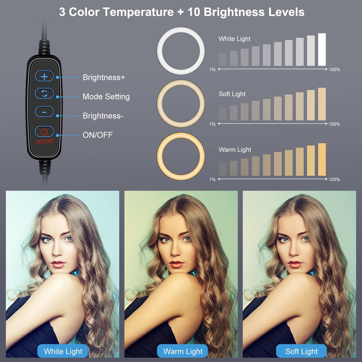 Usb Ring Selfie Light with Dual Colour Temperature and 3 Modes - 4.7 Inch