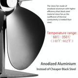 4-blade Heat Powered Fireplace Stove Fan - Aluminum - Black - Close-Up Angle