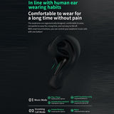 Wireless Bluetooth 5.3 Earphones - Black Ipx6 Edc - Close-Up Angle