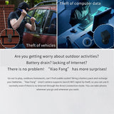 1080P Wifi Action Camera With Wide-Angle Recording - Black - Rear View
