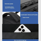 Large Capacity Business Backpack For Men - Blue - Rear View