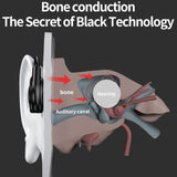 Bone Conduction Bluetooth Earphones with Stereo Vibration Speaker - Red - Top-Down View