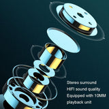Business Bluetooth Earphones - Left / Right Rotation - Blue