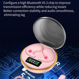 Mini Invisible Bluetooth Earphones with Charging Case - Pink - Rear View