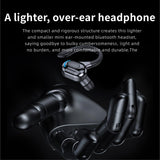Wireless Bluetooth Earphones with Charging Case - F8 - Green Double Ear - Rear View