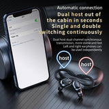 Wireless Bluetooth Earphones with Charging Case - F8 - Green Double Ear - Low Angle