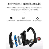 Wireless Noise-cancelling Bluetooth Earbuds with Dual Battery Display - T16 Blue