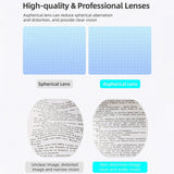 Vr2 Hifylux Myopia Glasses for Playstation - Enhance your Gaming Experience - -2.0D - Rear View