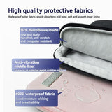14 Inch Waterproof Laptop Handbag In Bg-01 Design - Grey - 16 Inch - Close-Up Angle