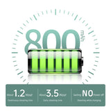 Portable 16X Zoom Hd Digital Camera With 2.88 Ips Screen - Green - Side View