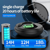 Wireless Bluetooth Earphones with Charging Case - F8 - Green Single Ear