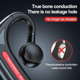 Wireless Bone Conduction Bluetooth Headset - Hanging Ear Design - Green - Rear View